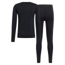 ODLO NATURAL MERINO 200 Funktionswäscheset Herren L