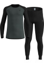 ODLO ACTIVE WARM Set, Herren
